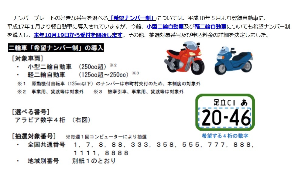 二輪バイク希望ナンバー